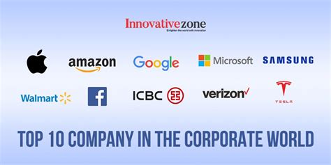 The 10 Best Co.
